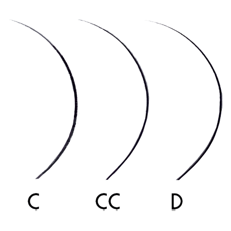 Lash Curls Comparison