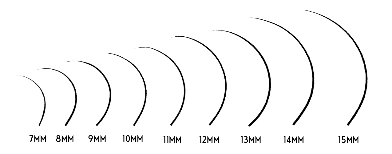 Lash Length Comparison