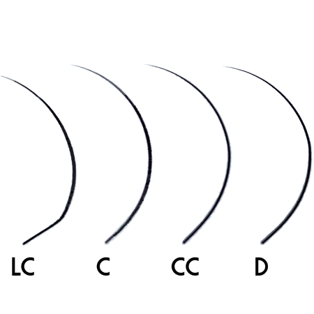 Lash Curls Comparison