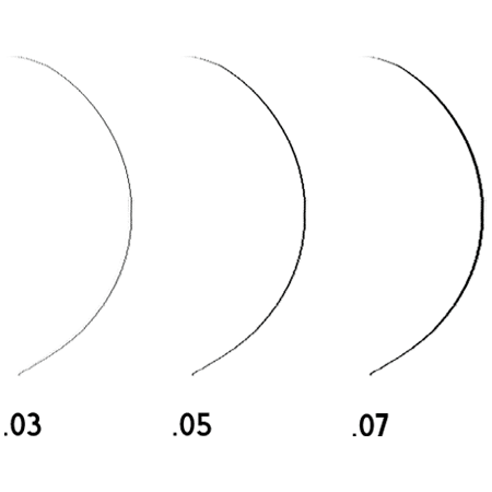 Lash Diameter Comparison